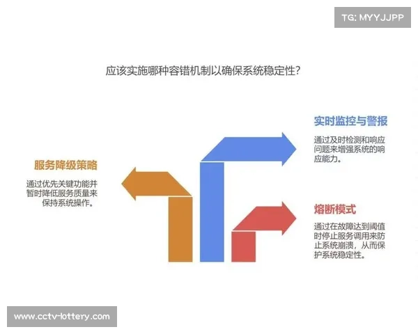 危机公关快速响应机制维护品牌形象稳定性